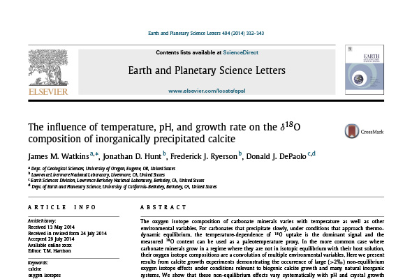 Watkins et al. (2014)